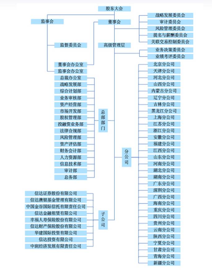 说明: C:\Users\Administrator\AppData\Roaming\Tencent\Users\452493010\QQ\WinTemp\RichOle\COED0HMFDC]W(R{9M](9G1T.png
