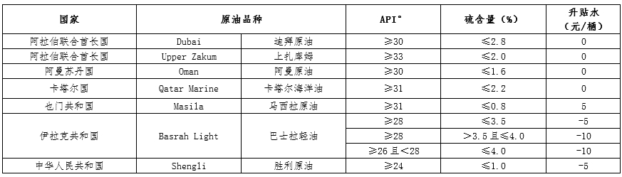 http://www.ine.com.cn/upload/20200616/1592303523855.jpg