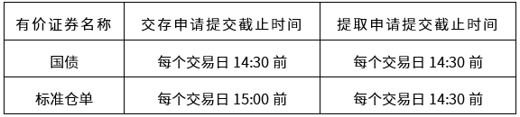 http://www.shfe.com.cn/upload/20200924/1600936947680.jpg