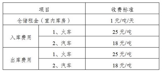 说明: https://www.shfe.com.cn/publicnotice/notice/202505/W020250526639857732754.jpg